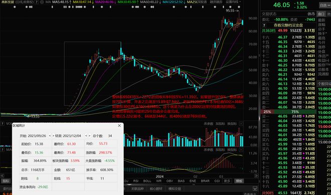 ！华为昇腾营收占比 50%+信创市占率第一PG麻将胡了模拟器章盟主392亿豪赌蛇