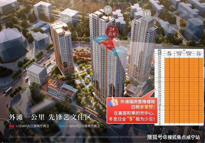 滩瑞府售楼处电话-华润楼盘详情地址PG电子麻将胡了外滩瑞府网站-外(图10)