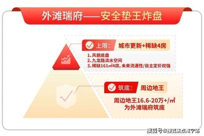 滩瑞府售楼处电话-华润楼盘详情地址PG电子麻将胡了外滩瑞府网站-外(图26)
