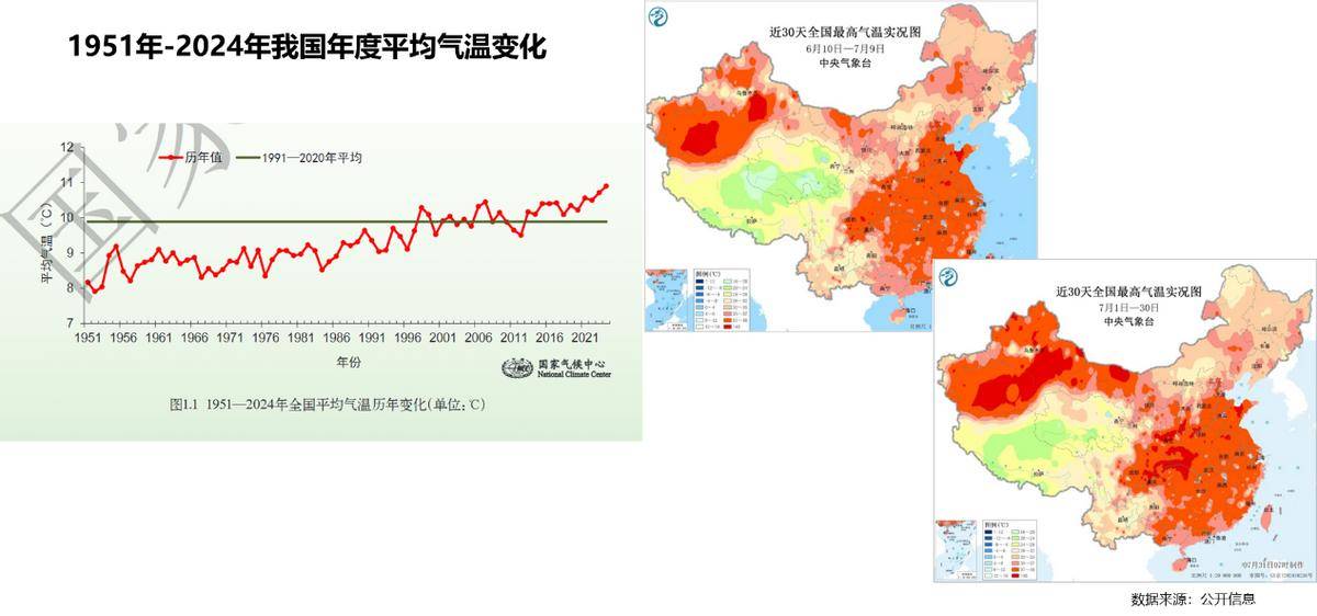 25年家电行业半年度报告麻将胡了2试玩模