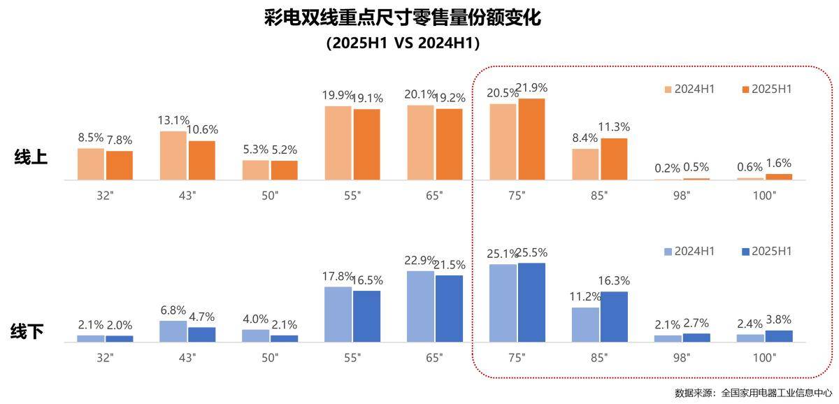 25年家电行业半年度报告麻将胡了2试玩模拟器20(图10) 25年家电行业半年度报告麻将胡了2试玩模拟器20(图10)
