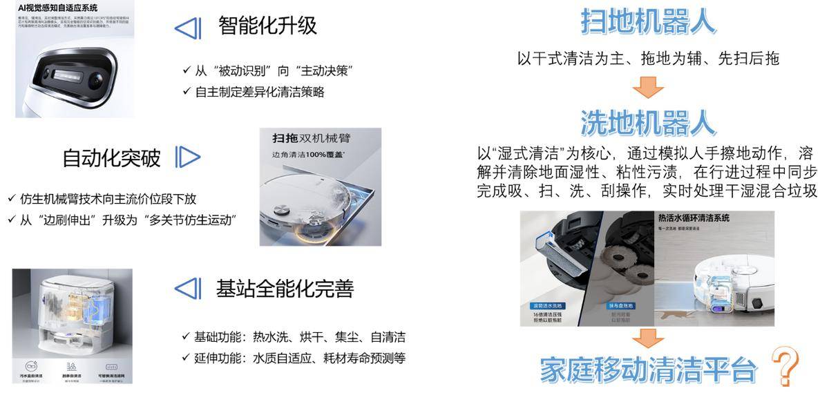 25年家电行业半年度报告麻将胡了2试玩模拟器20(图13) 25年家电行业半年度报告麻将胡了2试玩模拟器20(图13)