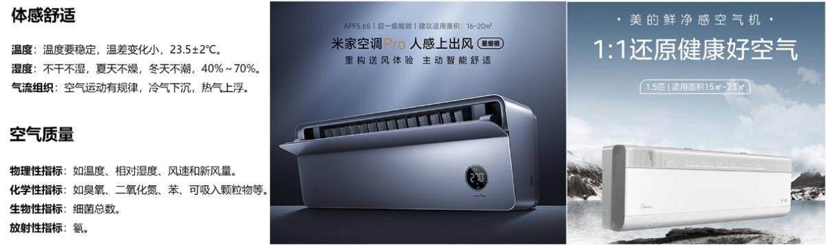 25年家电行业半年度报告麻将胡了2试玩模拟器20(图17) 25年家电行业半年度报告麻将胡了2试玩模拟器20(图17)