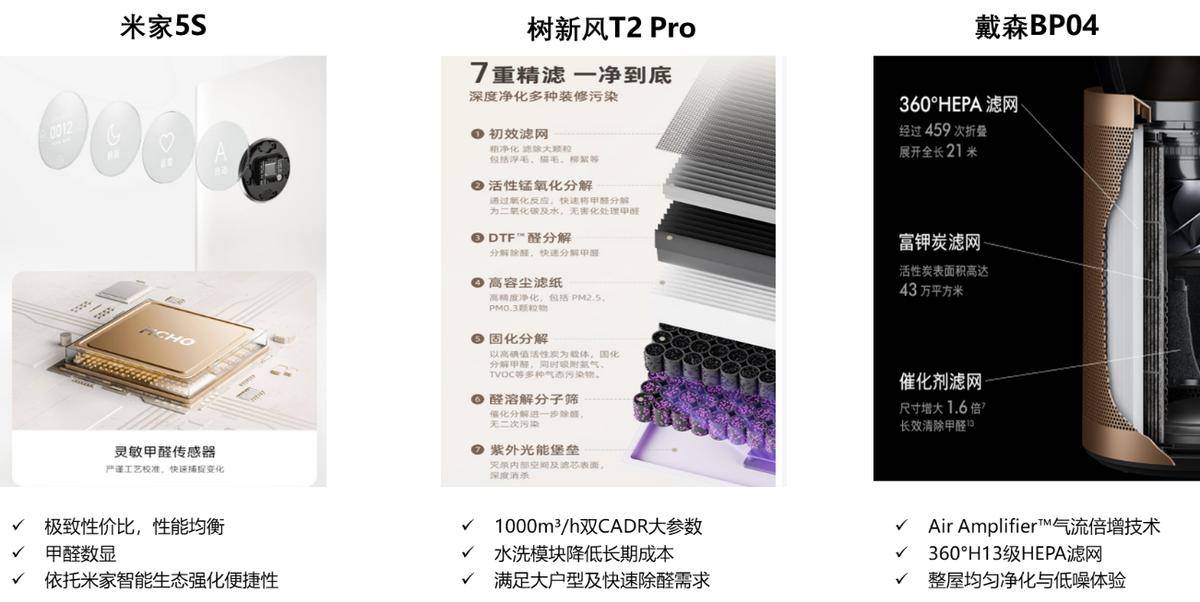 25年家电行业半年度报告麻将胡了2试玩模拟器20(图21) 25年家电行业半年度报告麻将胡了2试玩模拟器20(图21)