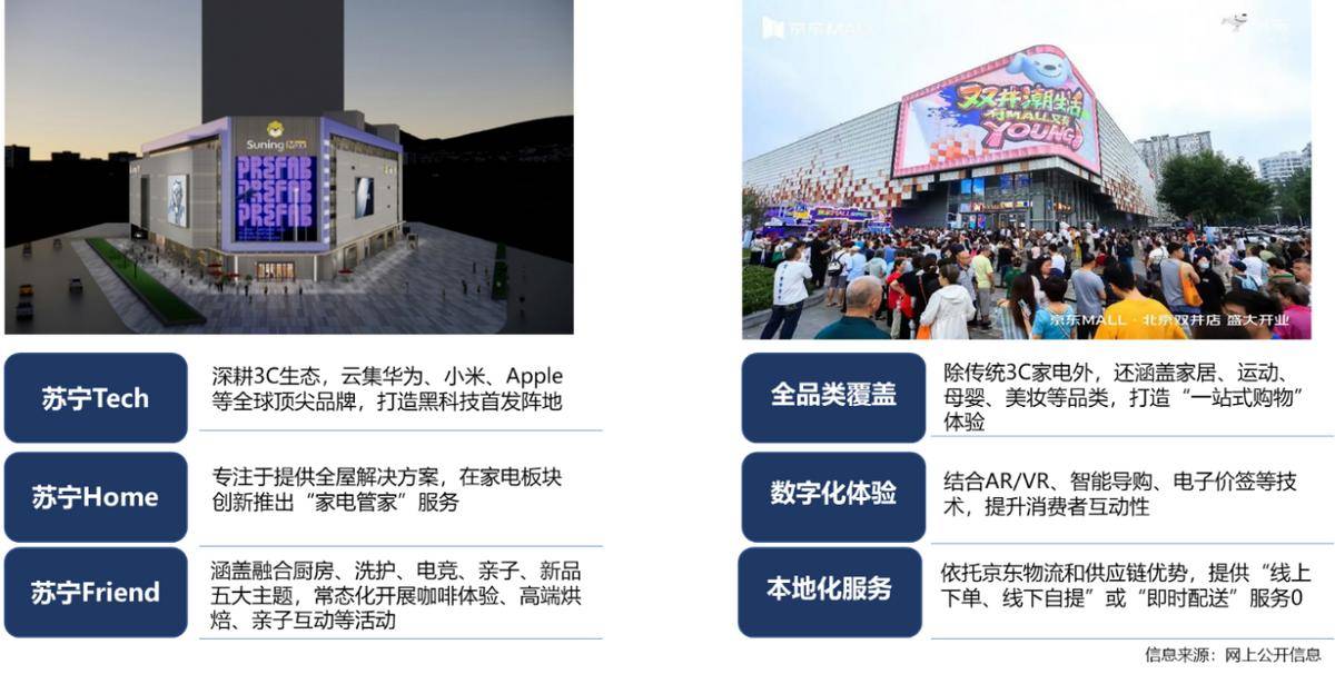 25年家电行业半年度报告麻将胡了2试玩模拟器20(图20) 25年家电行业半年度报告麻将胡了2试玩模拟器20(图20)