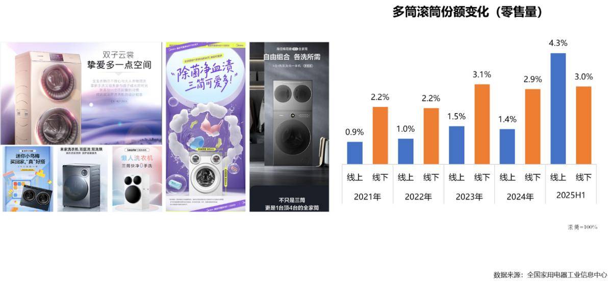 25年家电行业半年度报告麻将胡了2试玩模拟器20(图26) 25年家电行业半年度报告麻将胡了2试玩模拟器20(图26)