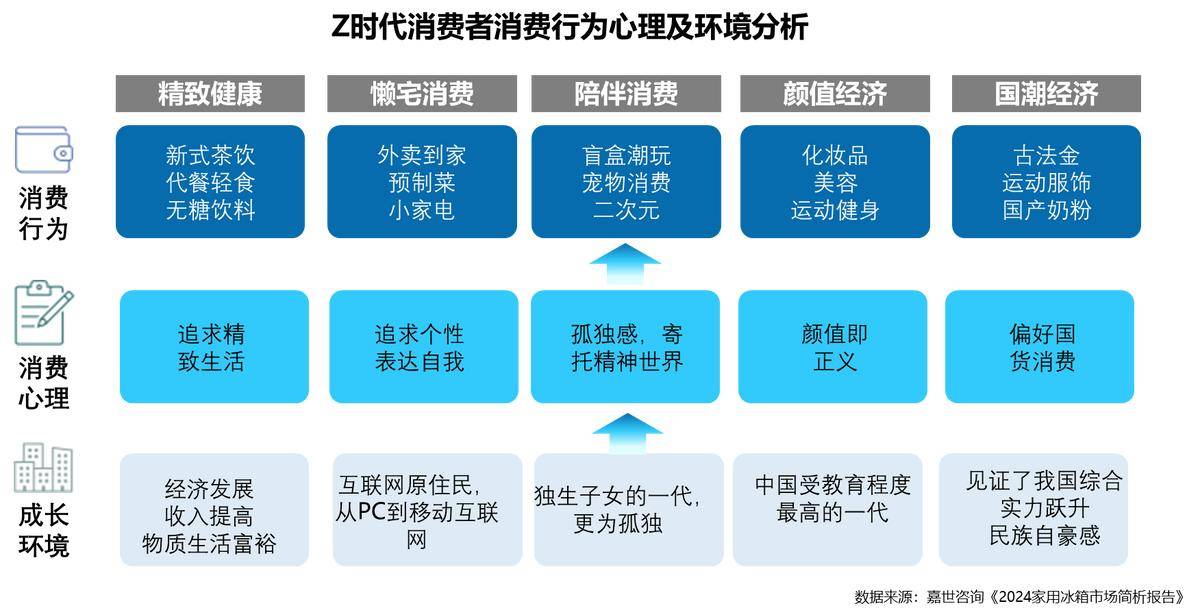 25年家电行业半年度报告麻将胡了2试玩模拟器20(图28) 25年家电行业半年度报告麻将胡了2试玩模拟器20(图28)