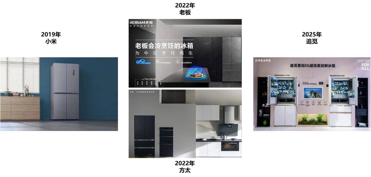 25年家电行业半年度报告麻将胡了2试玩模拟器20(图32) 25年家电行业半年度报告麻将胡了2试玩模拟器20(图32)