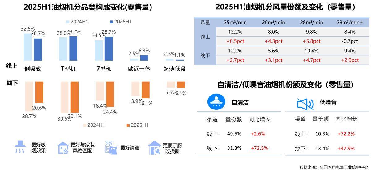 25年家电行业半年度报告麻将胡了2试玩模拟器20(图34) 25年家电行业半年度报告麻将胡了2试玩模拟器20(图34)